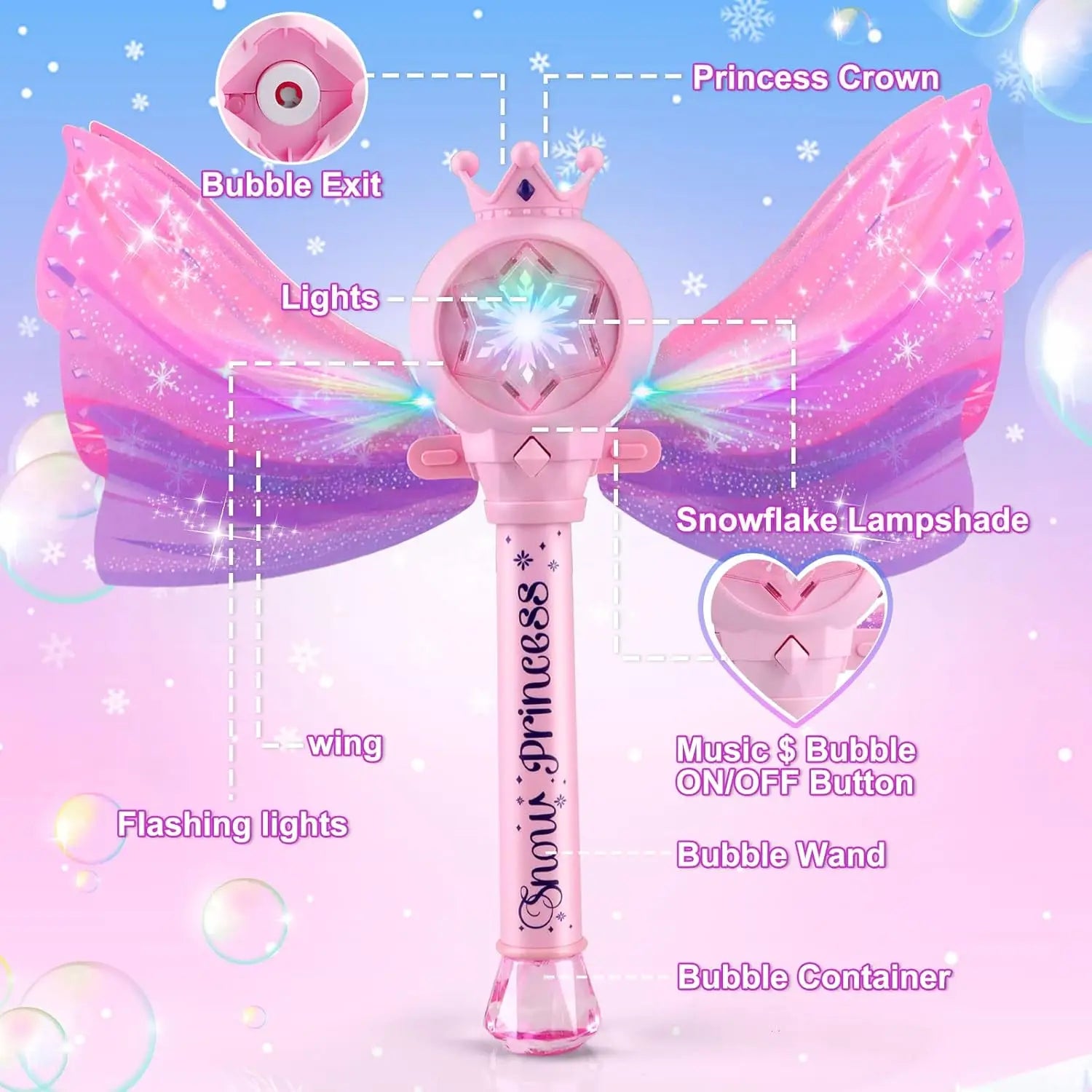 Bubble Wand for Toddlers Bubble Machine Girls Boys Electric Unicorn Bubble Wand Bubble Maker Bubble Blower Toys for Kid
