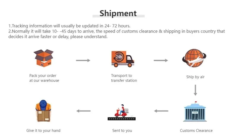 New Summer Men Slippers Man Air Cushion Designer Slippers Men's Flip Flops Soft Non-slip Sports Slippers for Men Chanclas Hombre